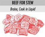 beef for stew