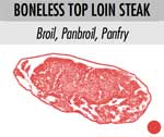 Boneless Top Loin Steak