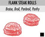 Flank Steal Rolls