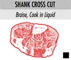 Shank Cross Cut
