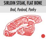 Sirloin Steak Flat Bone