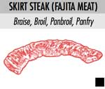 Skirt Steak (Fajita Meat)